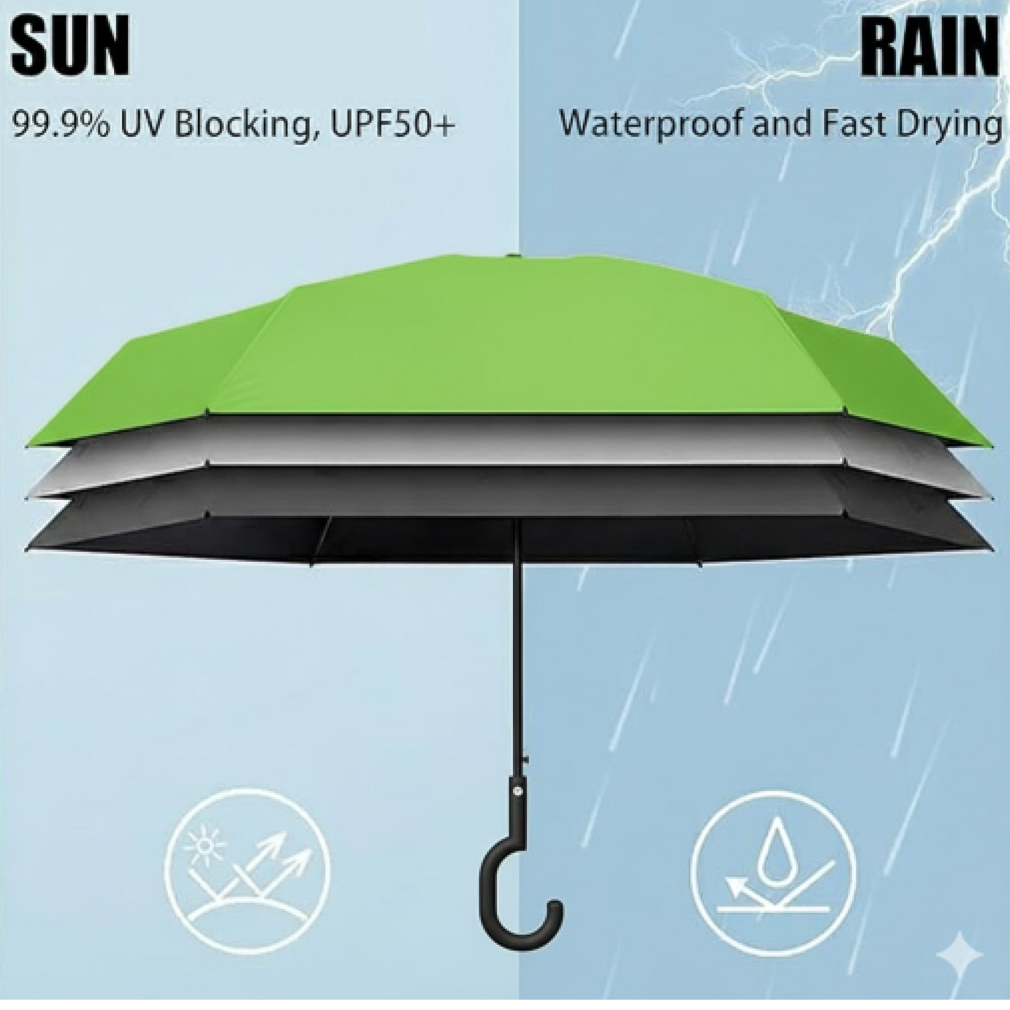 Foldable UV & Rain Umbrella with C-Shaped Handle – Kids (1 Pc / Mix Color) Signaturekarts