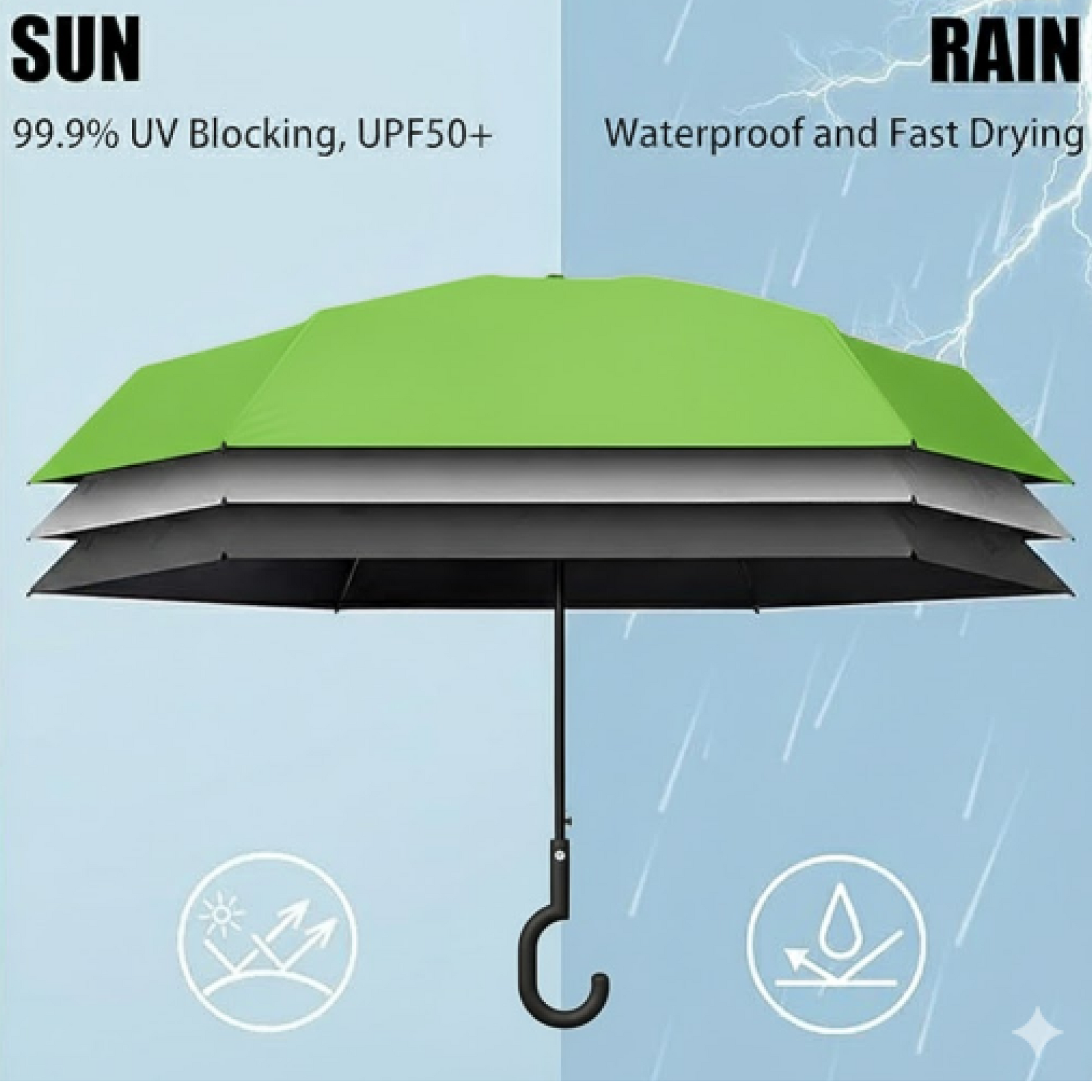 Foldable UV & Rain Umbrella with C-Shaped Handle – Kids (1 Pc / Mix Color) Signaturekarts