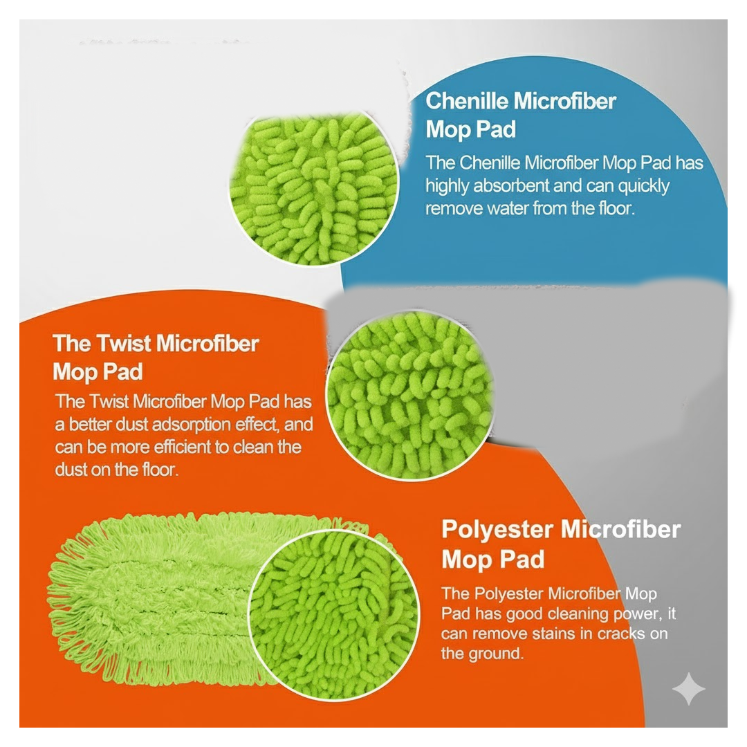 Microfiber Mop with Extendable Handle for Home & Office Cleaning Your Brand