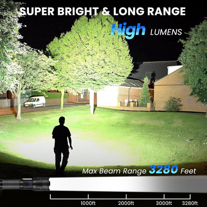 Mini Search Rechargeable LED Long Range Flashlight Emergency Light Torch Your Brand