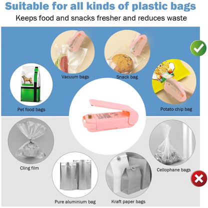 Mini Plastic Bag Sealer – Portable Heat Sealing Machine (Battery Operated / 1 Pc) Your Brand