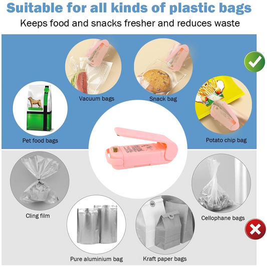 Mini Plastic Bag Sealer – Portable Heat Sealing Machine (Battery Operated / 1 Pc) Your Brand
