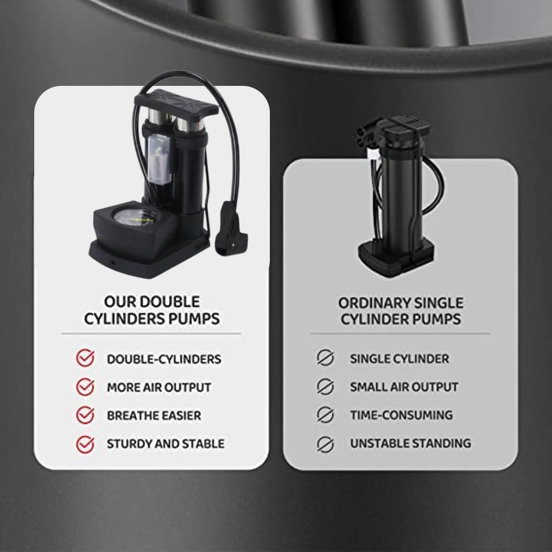 Portable Mini Bike Pump with Gauge Your Brand