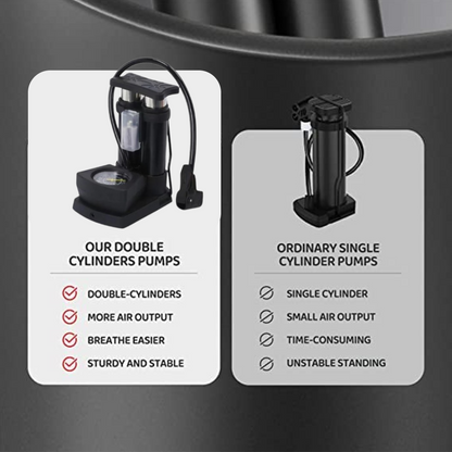 Portable Mini Bike Pump with Gauge Your Brand