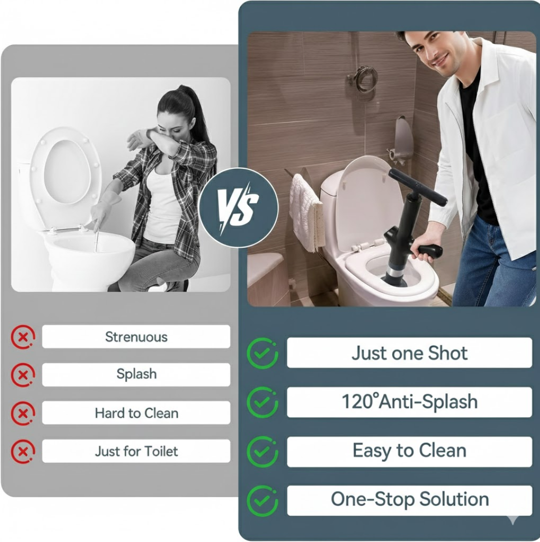 Drain Unblocker Pump for Kitchen, Sink & Toilet Cleaning Your Brand