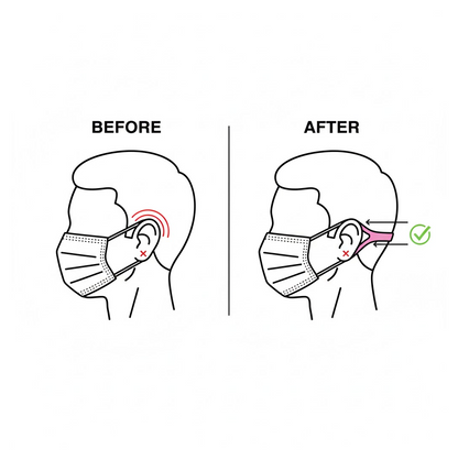 Mask Extension Belt – Strap for Reducing Ear Pain from Extended Mask Use (1 Pc) Your Brand