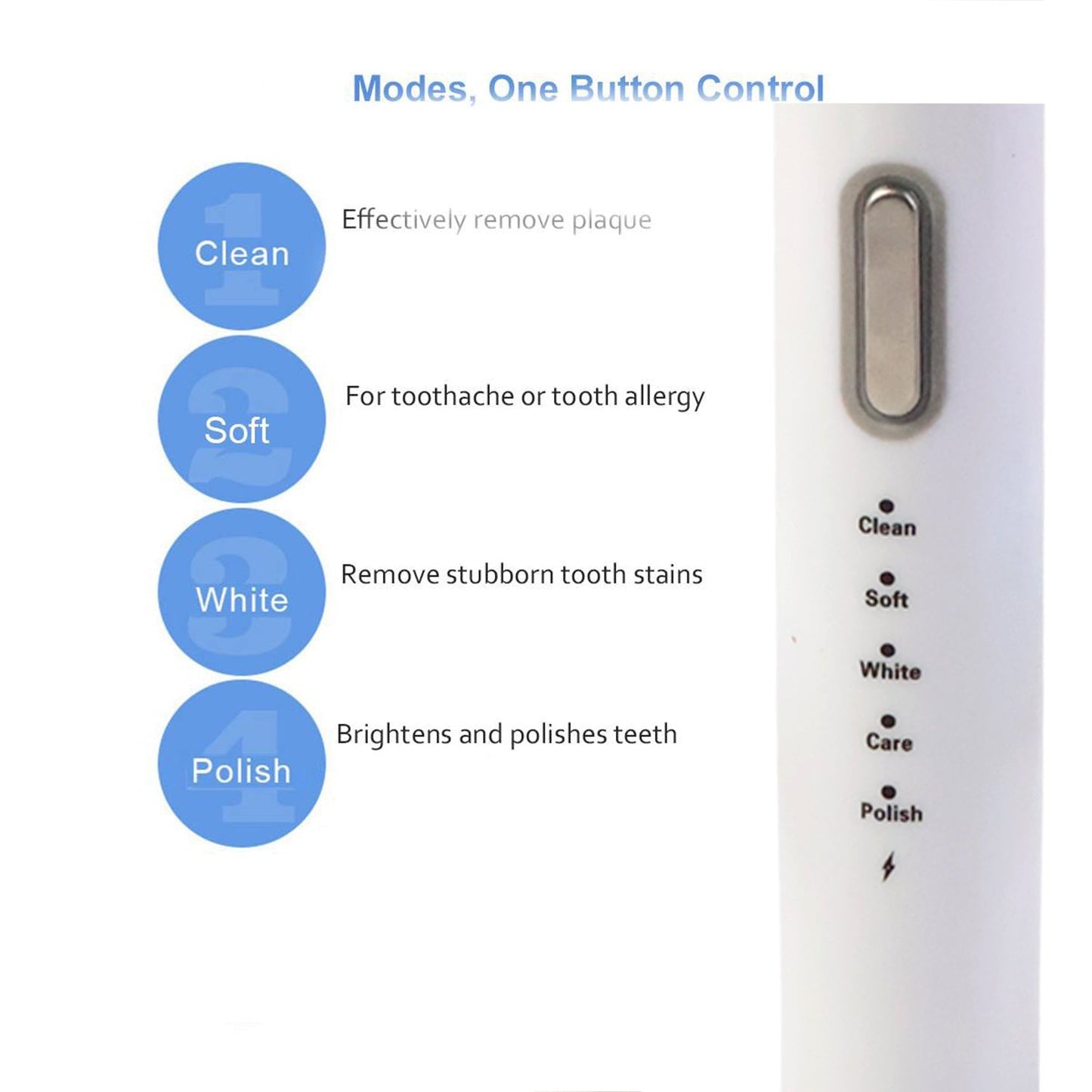 Rechargeable Electric Toothbrush Set The Morsignaturekarts