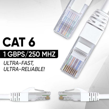 High-Speed 1 Meter Ethernet LAN Cable (1 Pc) The Morsignaturekarts