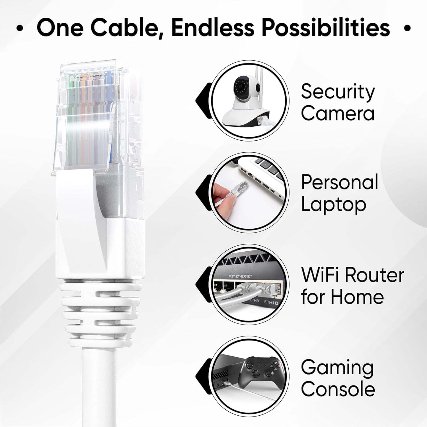 High-Speed 1 Meter Ethernet LAN Cable (1 Pc) The Morsignaturekarts