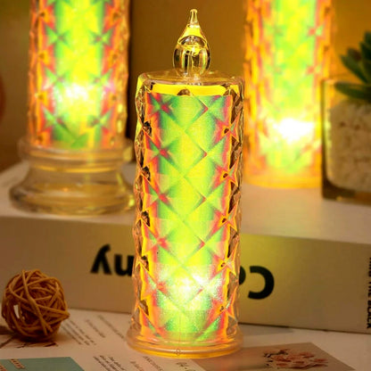 LED Flameless Decorative Candle Lights (3 Pc / Set) signaturekarts
