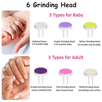 Baby Nail Trimmer and Manicure Care - (Set) signaturekarts