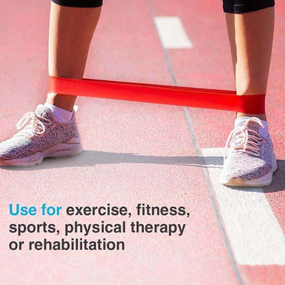 Resistance Loop Exercise Bands (5 Pc) signaturekarts