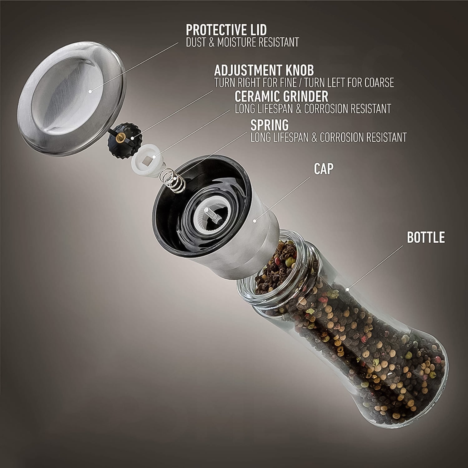 Premium Stainless Steel & Glass Manual Spice Grinder (1 Pc) The Morsignaturekarts