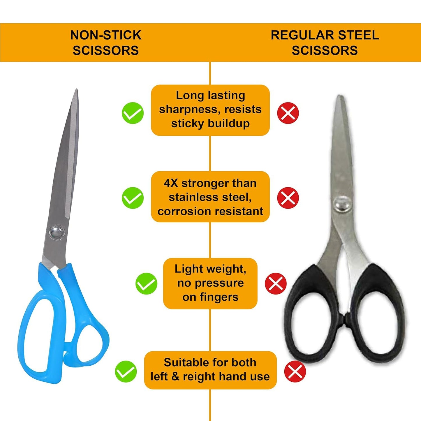 Carbo Titanium Stainless Steel Scissors (10 inch) Signature Kart