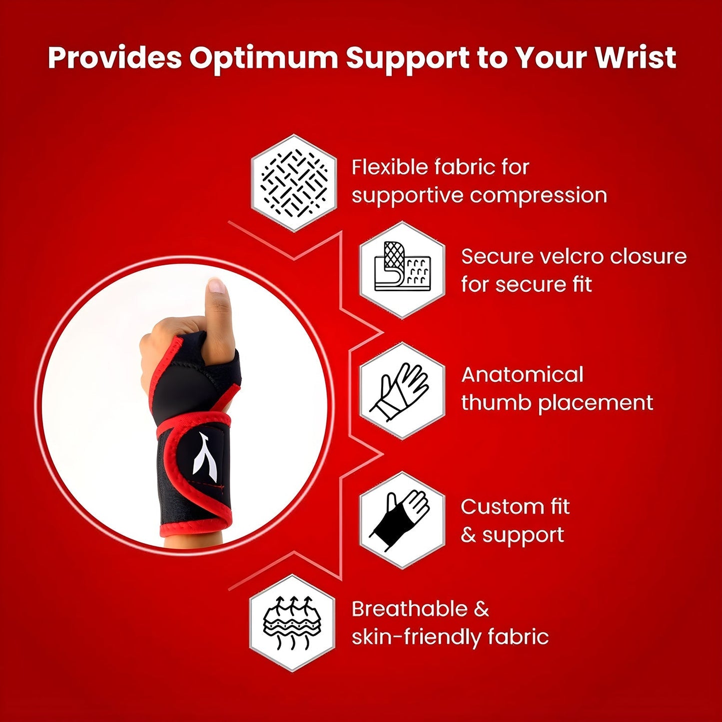Adjustable Wrist Support Brace (1 Pc) signaturekarts